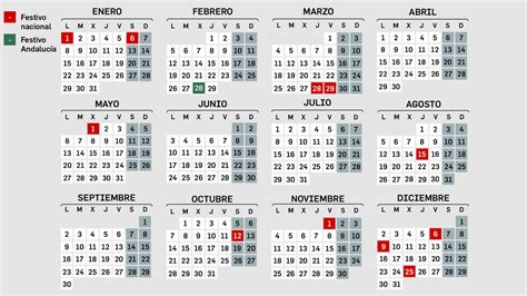 calendario semana santa 2024 fechas